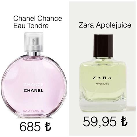 chanel chance perfume dupe|Chanel chance copy perfume.